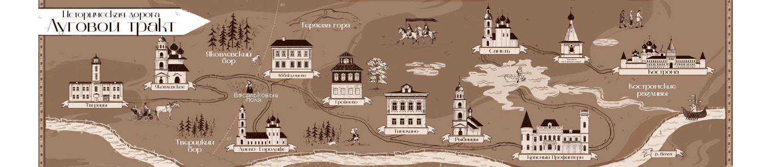 Историческая дорога "Луговой тракт": Некрасовские места и замок Понизовкиных